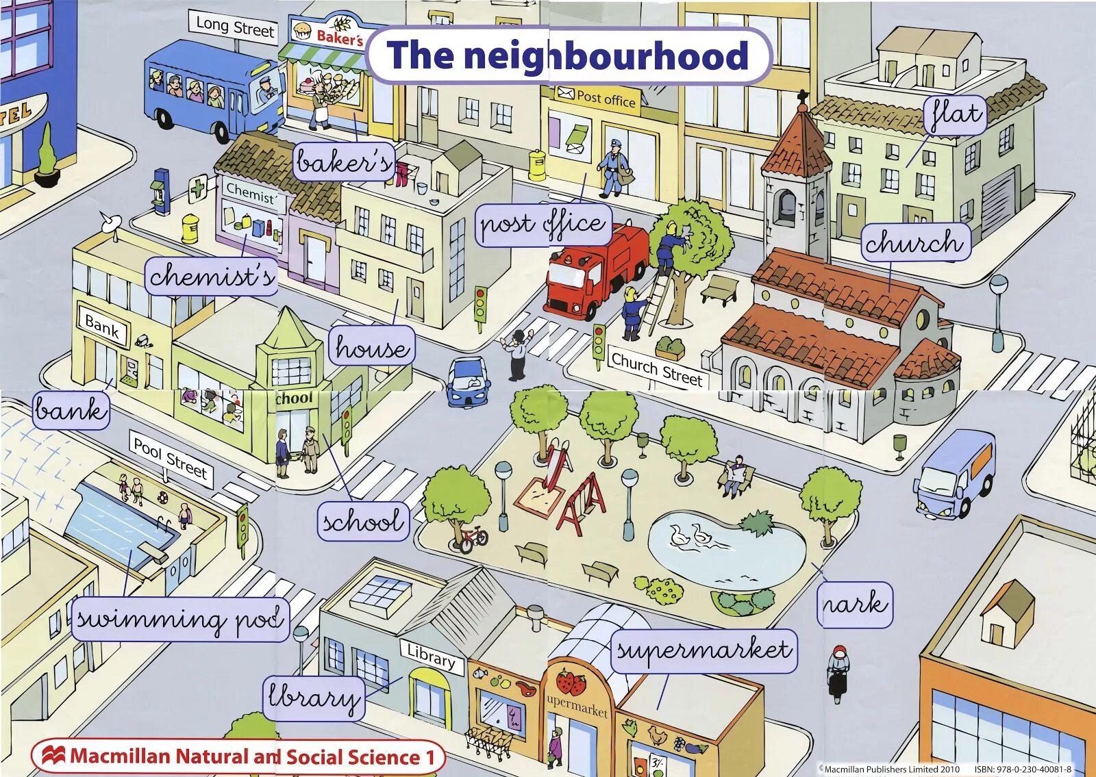 Описание города. Изображение города для детей. Карта города для изучения английского. Картинка города для описания.