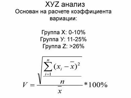 Анализ коэффициентов относится к