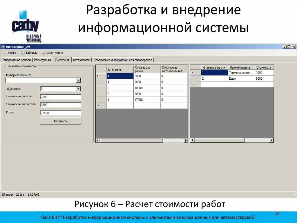 Вкр информационная система. Информационная система автосервиса. разработки и внедрения информационных систем. разработка информационной системы. разработка и реализация информационной системы.
