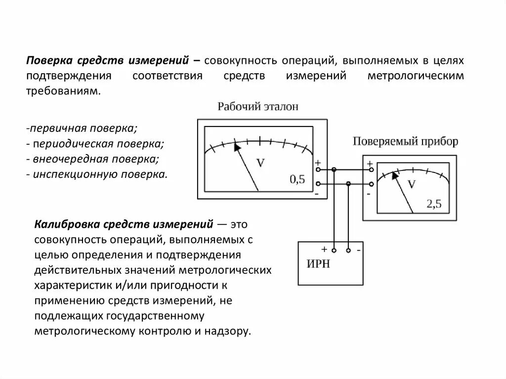 Проверка метрологии. Схема поверки технического амперметра. Поверка вторичных приборов Теплотехника схема поверки температуры. Электрическая схема поверки амперметра. Калибровка средств измерений прибор.