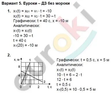 Равномерное прямолинейное движение вариант 3 ответы