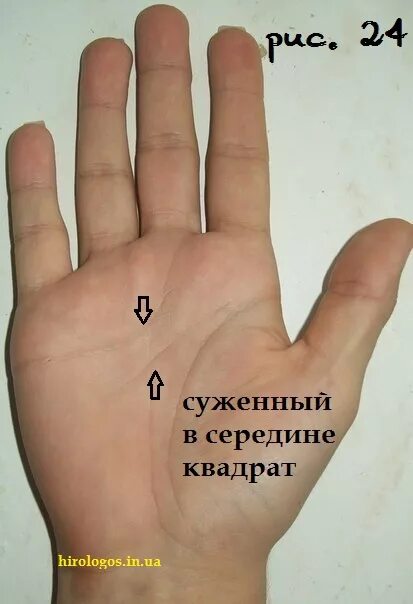 квадрат на линии судьбы