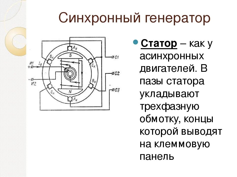 Явнополюсный синхронный Генератор. Асинхронные и синхронные двигатели и генераторы. Синхронный и асинхронный двигатель на схеме. Конструкция статора синхронного генератора. Типы синхронных генераторов