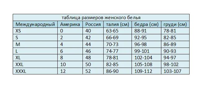 Размеры женские алиэкспресс. Таблица размеров одежды для женщин Китай АЛИЭКСПРЕСС. Китайские Размеры одежды на русские таблица. Таблица размеров китайской одежды на русские Размеры. Размеры одежды таблицы Китай.