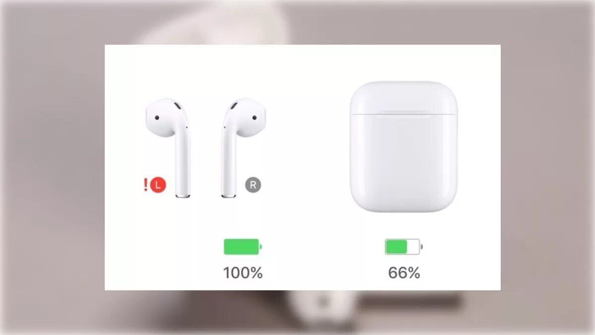 Почему горят аирподс. Левый наушник Apple AIRPODS 2. Индикатор на AIRPODS. Аирподс один наушник. AIRPODS индикаторы на наушниках.