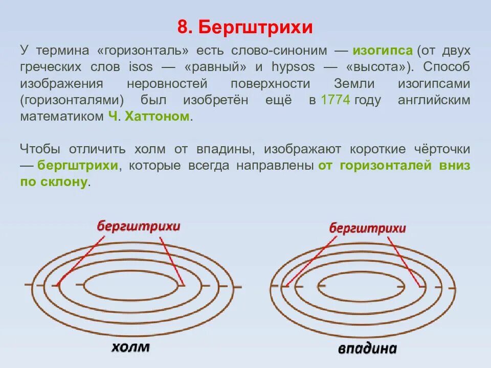 Бергштрихи. Бергштрихи на горизонталях. Бергштрихи холма. Бергштрихи это в географии. Горизонтали география 5