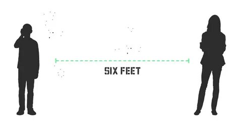 6 feet up