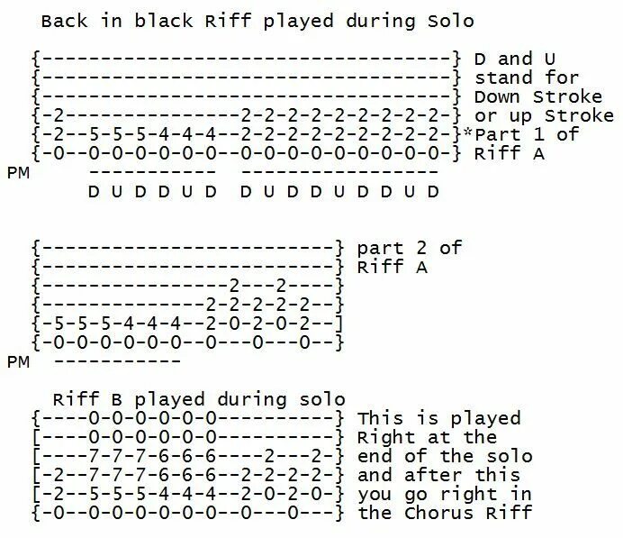 Ac dc back in black табы. Блэк ин блэк табы. Бэк ин блэк на гитаре табы. Ac dc back in black табы. Back in black ноты для гитары.