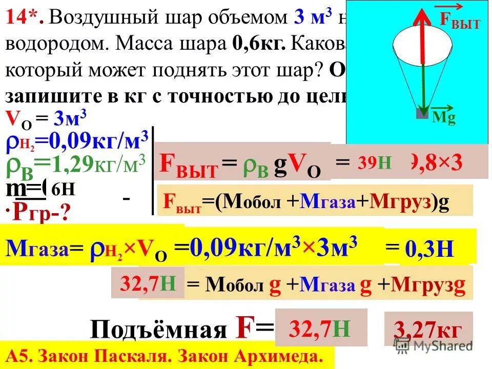Аэростат объёмом 2000 м3 наполнен водородом вес оболочки. Аэростат объемом 2000 м3 наполнен водородом. Какова подъемная сила дирижабля наполненного водородом. Аэростат объемом 2000 м3 наполнен водородом. Подъемная сила водорода.