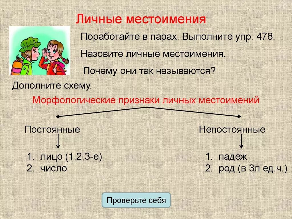 Признаки личных местоимений