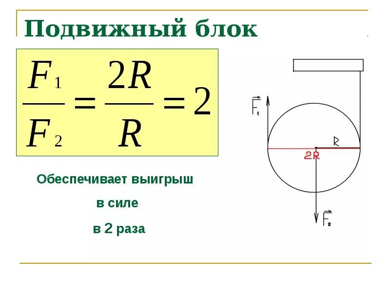 Выигрыш в силе физика 7 класс. Выигрыш в силе физика. Выигрыш в силе формула. Выигрыш в силе формула физика. Подвижный блок.