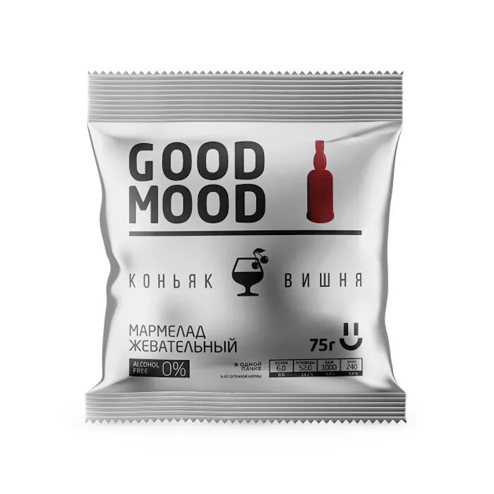 Best mood перевод. Мармелад good mood. мармелад со вкусом виски good mood. мармелад со вкусом вина красный пищевик. good mood набор.