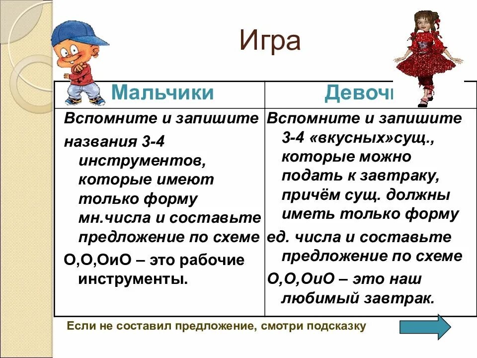 Иметь составлять. Инструменты которые имеют форму только мн числа. Название игр которые имеют форму только множественного числа. Игры только во множественном числе. Запиши игры которые имеют только форму множественного числа.