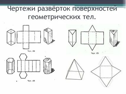 Развертка на плоскость
