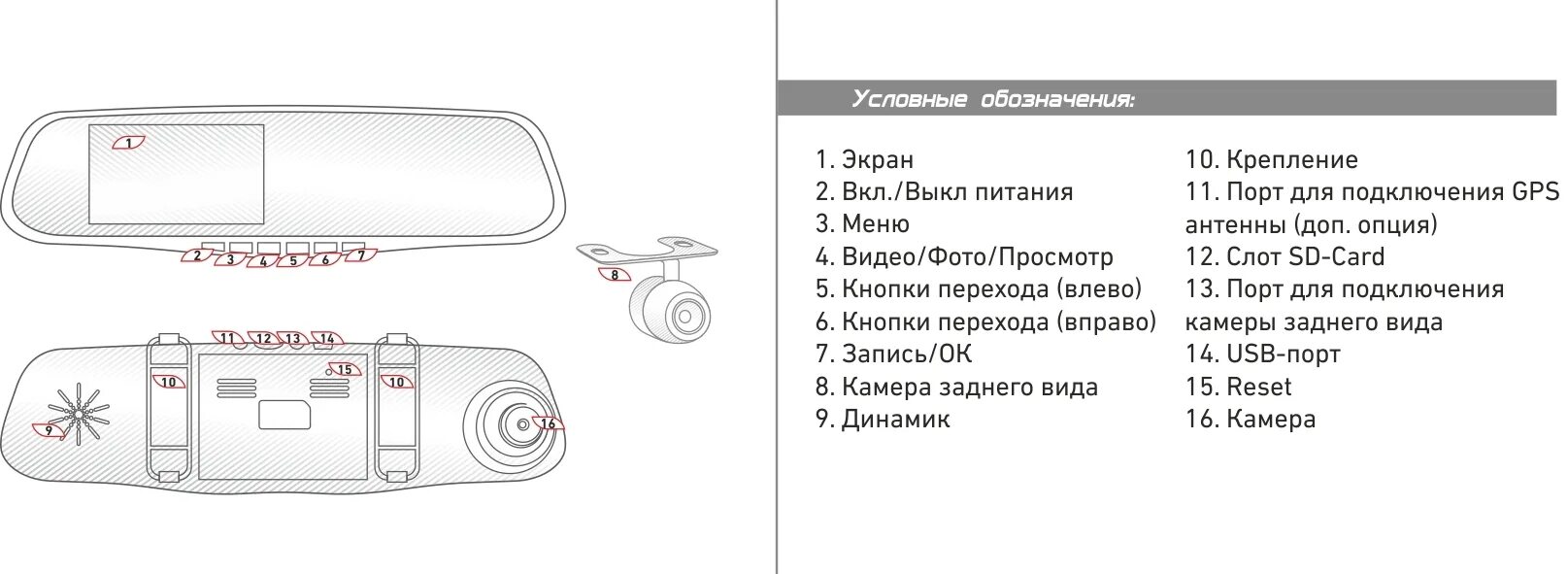 Схема подключения зеркало видеорегистратор с камерой. Схема подключения автомобильного видеорегистратора.