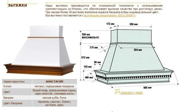 Вытяжка плюсы и минусы. Вытяжка Vialona Cappe Beata 90. Вытяжка шириной 450. Вытяжка для кухни модель КНС 6431.