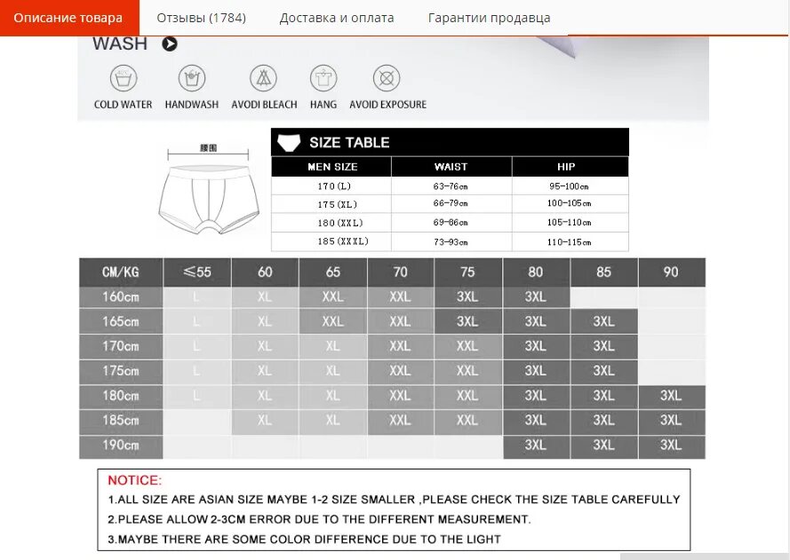 Размеры мужского нижнего белья. АЛИЭКСПРЕСС трусы мужские Размерная сетка. Трусы uno таблица размеров. Размер трусов мужских таблица. Размер трусы мужские таблица размеров.
