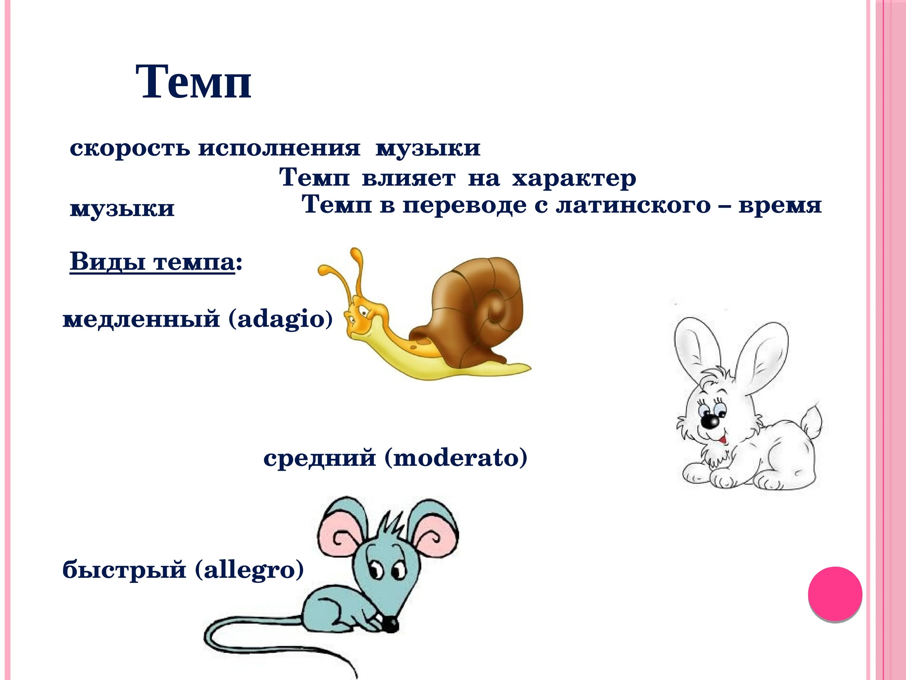 Средства музыкальной выразительности темп. Темпы в Музыке. Средства музыкальной выразительности в Музыке. Виды темпов в Музыке. Скорость музыки это