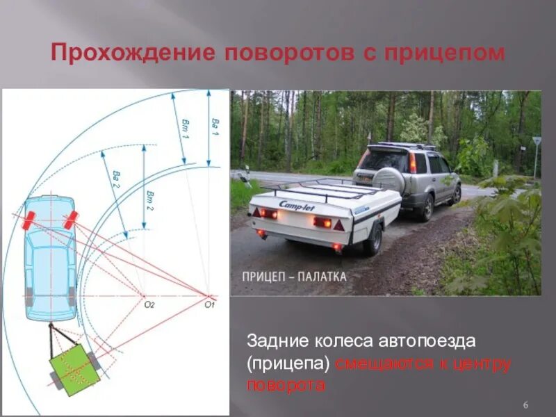 Разворот груза
