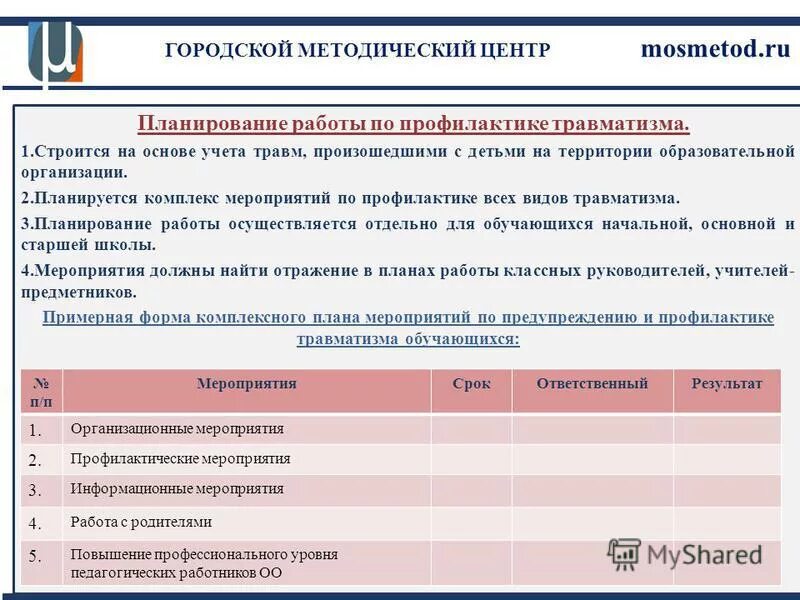 План работы методического объединения. План работы мк учителей начальных классов. Отчет гмо за год по математике. План мероприятий по снижению травматизма на предприятии. Циклограмма заместителя директора школы по увр.