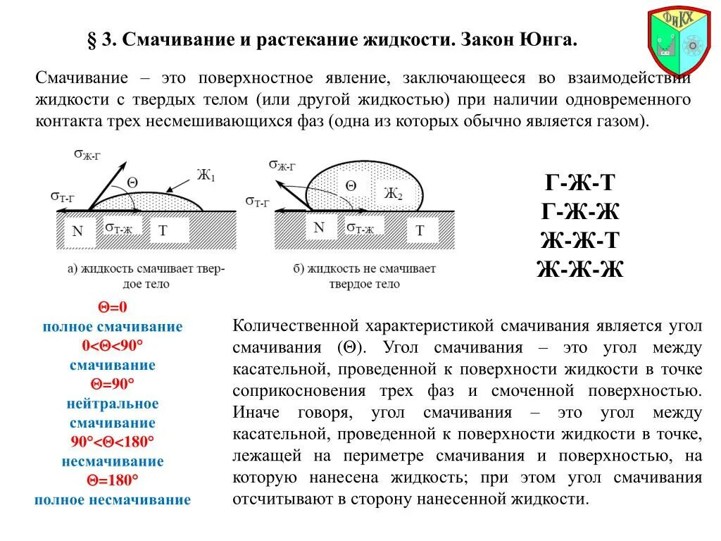 Поверхности смачиваемые водой. Смачивание и растекание жидкостей. Растекание жидкостей когезии и адгезии. Смачивание и растекание коллоидная химия. Адгезия смачивание растекание жидкостей.