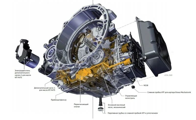 DSG 7 dq381. DSG-7 dq381 (0gc). Dq381 мехатроник. Dq381 dsg