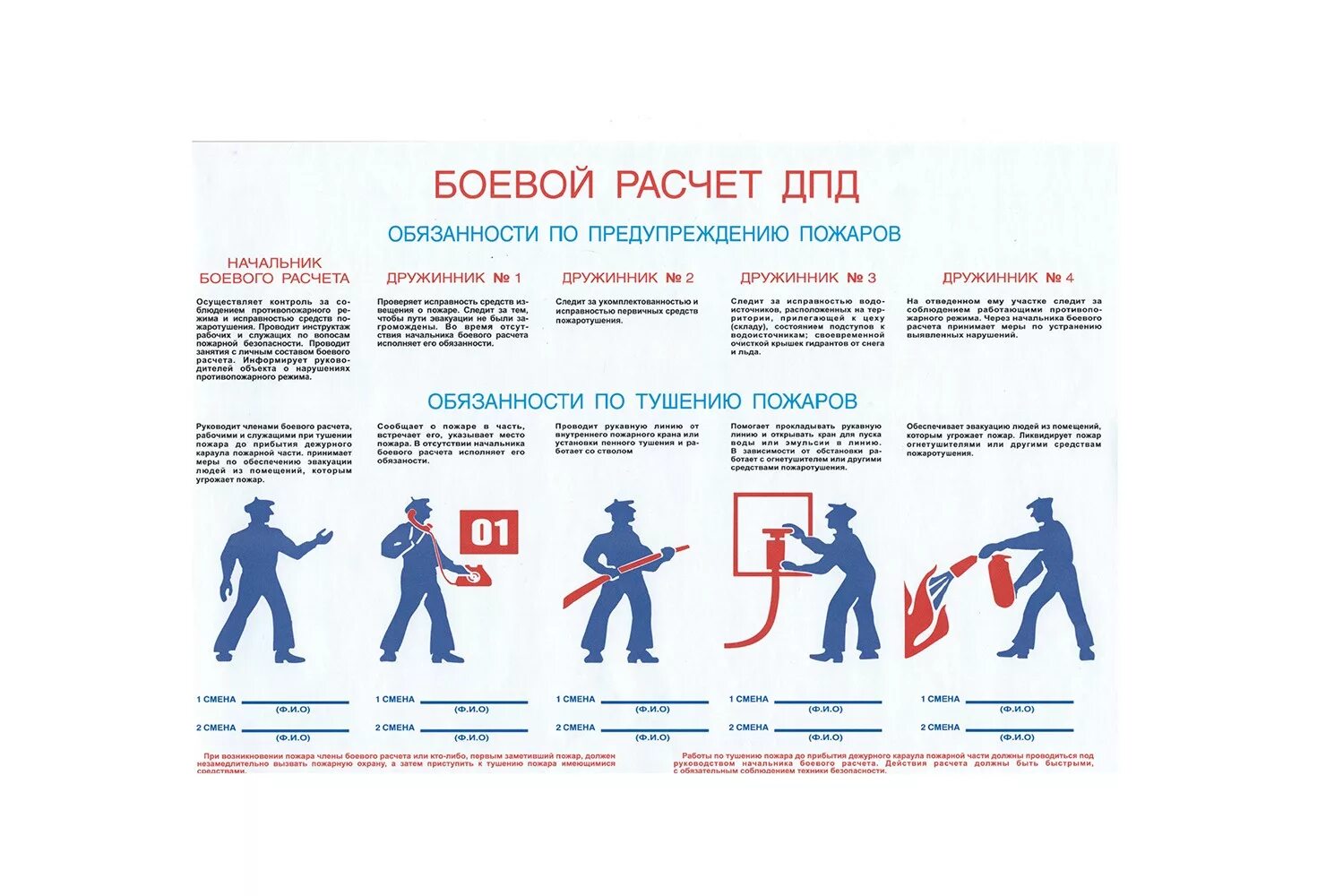 Обязанности пожарного 2. ДПД добровольная пожарная дружина плакат. Боевой расчет ДПД плакат. Табель боевого расчета ДПД на предприятии. Плакат боевой расчет добровольной пожарной дружины.