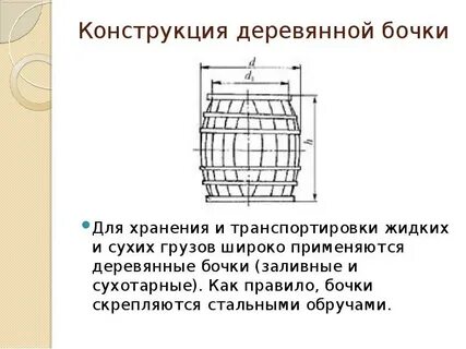 Правило бочки