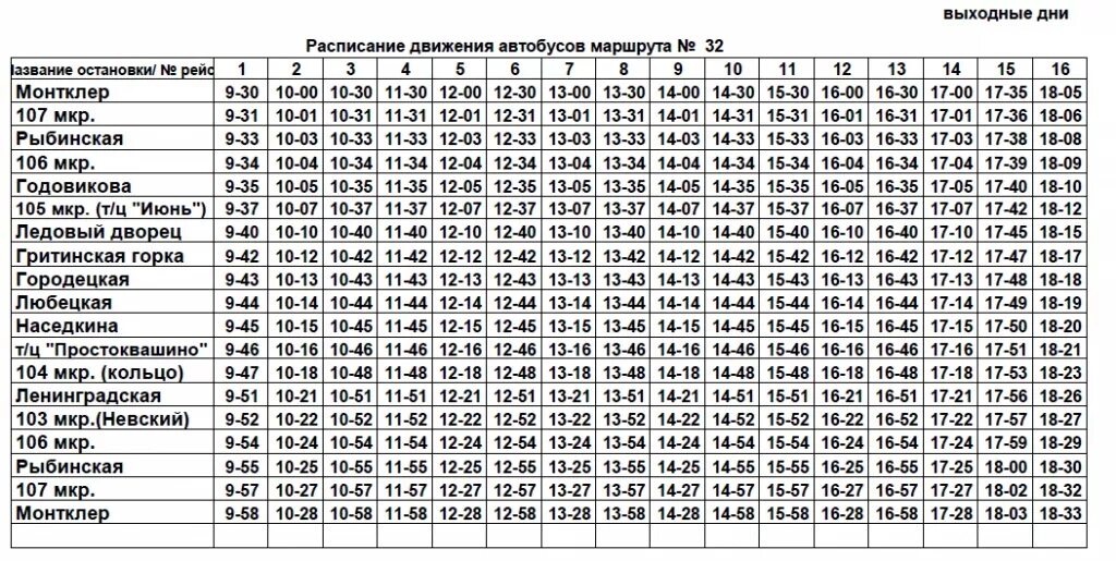 Расписание автобусов 535 новый свет. Расписание автобусов Череповец номер 32. Расписание автобусов. График движения автобусов. Автобусные маршруты таблица.