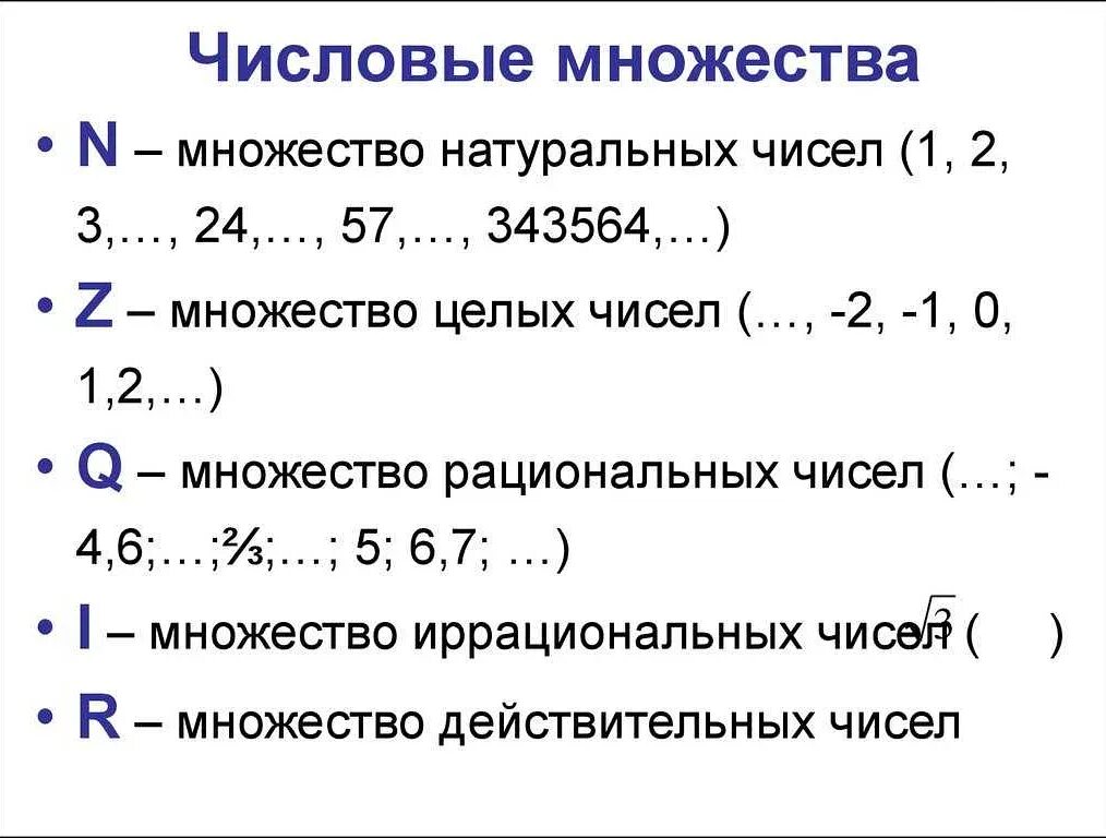 Символы чисел в математике. Как обозначаются числовые множества. Натуральные числа обозначение множества чисел таблица. Классификация основных числовых множеств.. Числовые множества натуральные числа n.