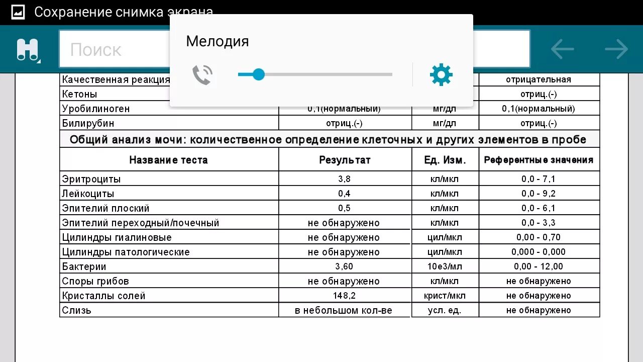 Где можно сдать мочу на анализ. Нечипоренко инвитро. Анализ по Нечипоренко инвитро. Анализ мочи. Моча по Нечипоренко инвитро.