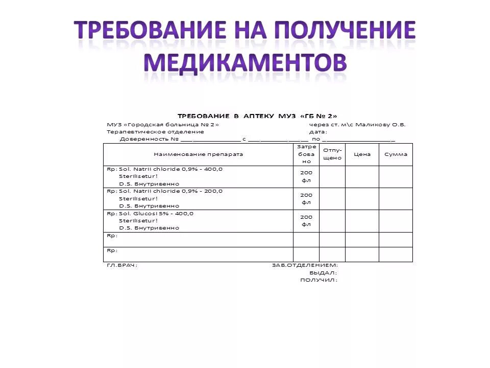 Образец бланк требование. Требование на медикаменты в аптеку. Образец Бланка требование на лекарственные препараты. Требование накладная для получения медикаментов. Лист требование на лекарственные средства.