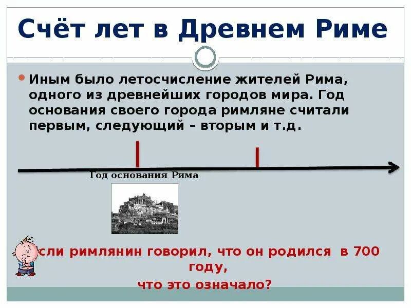 Как появился счет времени. Система летоисчисления в древнем Египте и в древнем Египте. Система летоисчисления в Египте. Система летоисчисления в древнем Египте и в древнем Риме. Система летоисчисления в древнем Египте 4 класс.