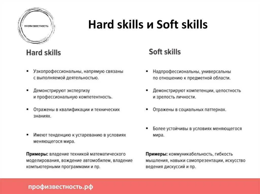 Качества soft skills. Навыки hard skills и soft skills. hard skills и soft skills таблица. компетенции hard skills перечень. софт скилл и хард саилл.
