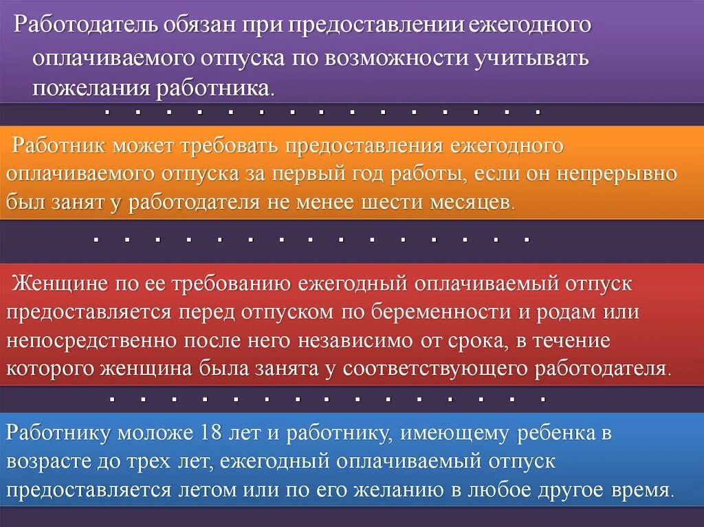 При предоставлении ежегодного оплачиваемого отпуска. Ежегодный оплачиваемый отпуск должен предоставляться работнику. Порядок предоставления ежегодного отпуска. Порядок предоставления ежегодных оплачиваемых отпусков.