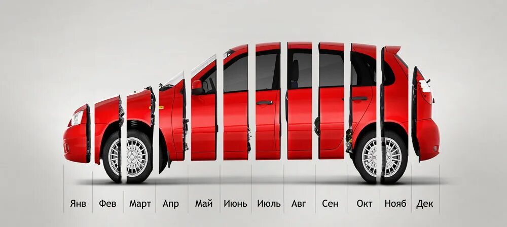 Авто в рассрочку. Авто в рассрочку. Автомобиль без первоначального взноса. Машина в рассрочку без банка. Машина в рассрочку без первоначального взноса.