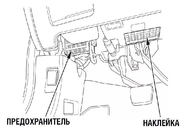 Хонда срв рд1 предохранители в салоне схема Honda CR-V (2010 2011) fuse box diagram