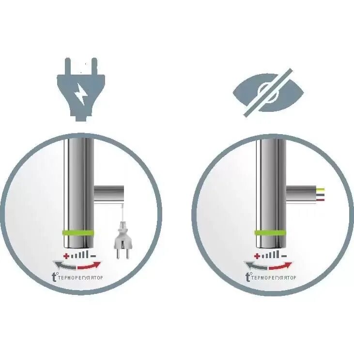 Схема установки электрического полотенцесушителя скрытого монтажа. Схема подключения электрического полотенцесушителя. Скрытые подключения. Полотенцесушитель электрический скрытого монтажа схема выводов. Сифон скрытого монтажа viega 5635.