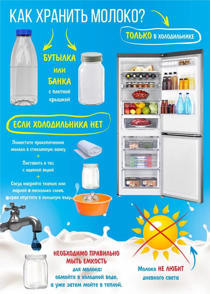 Сколько хранится открытое молоко