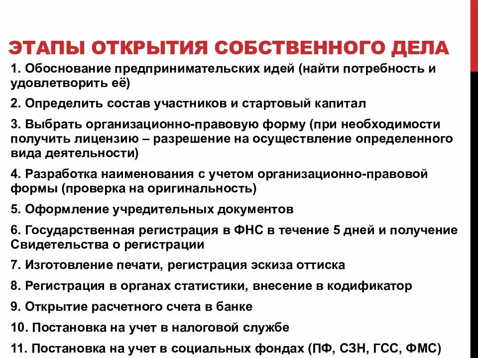 Условия создания собственного дела. Этапы открытия собственного дела. Этапы создания собственного дела. Этапы открытия предпринимательской деятельности. Перечислите этапы создания собственного дела.