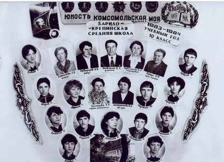 Погода в барило крепинской