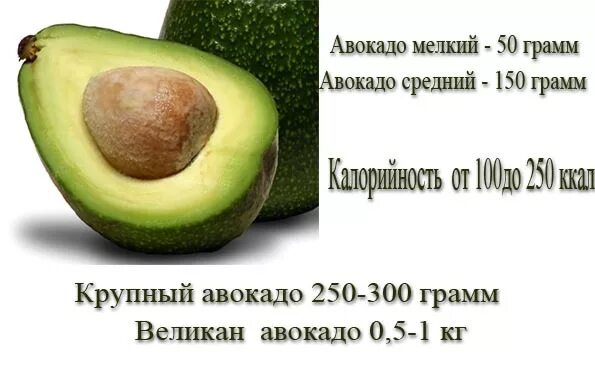 Сколько весит авокадо без кожуры и косточки