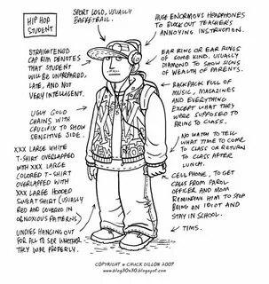 Types of students