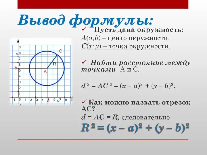 Уравнения окружности и прямой 9 класс формулы. Формула уравнения окружности 9 класс геометрия. Формула уравнения окружности формулы. Уравнение окружности 9 класс геометрия.