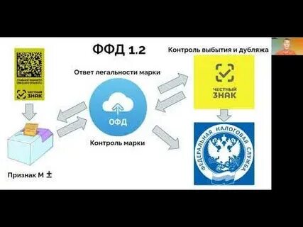 Фн ффд 1.2