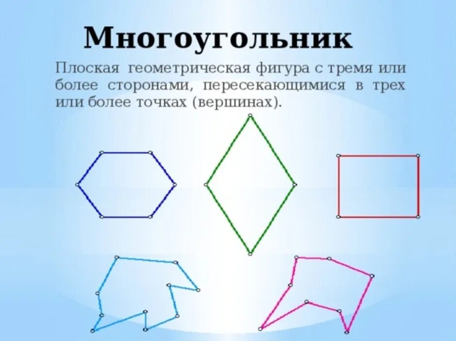 Фигура многоугольник. Многоугольные геометрические фигуры. Названия многоугольников. Сложные геометрические фигуры.