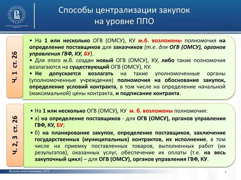 Закупки 1 уровня. Централизованные закупки 44 ФЗ. Централизованная закупка по 44 ФЗ это. Централизация закупок. Централизация закупок по 44-ФЗ.