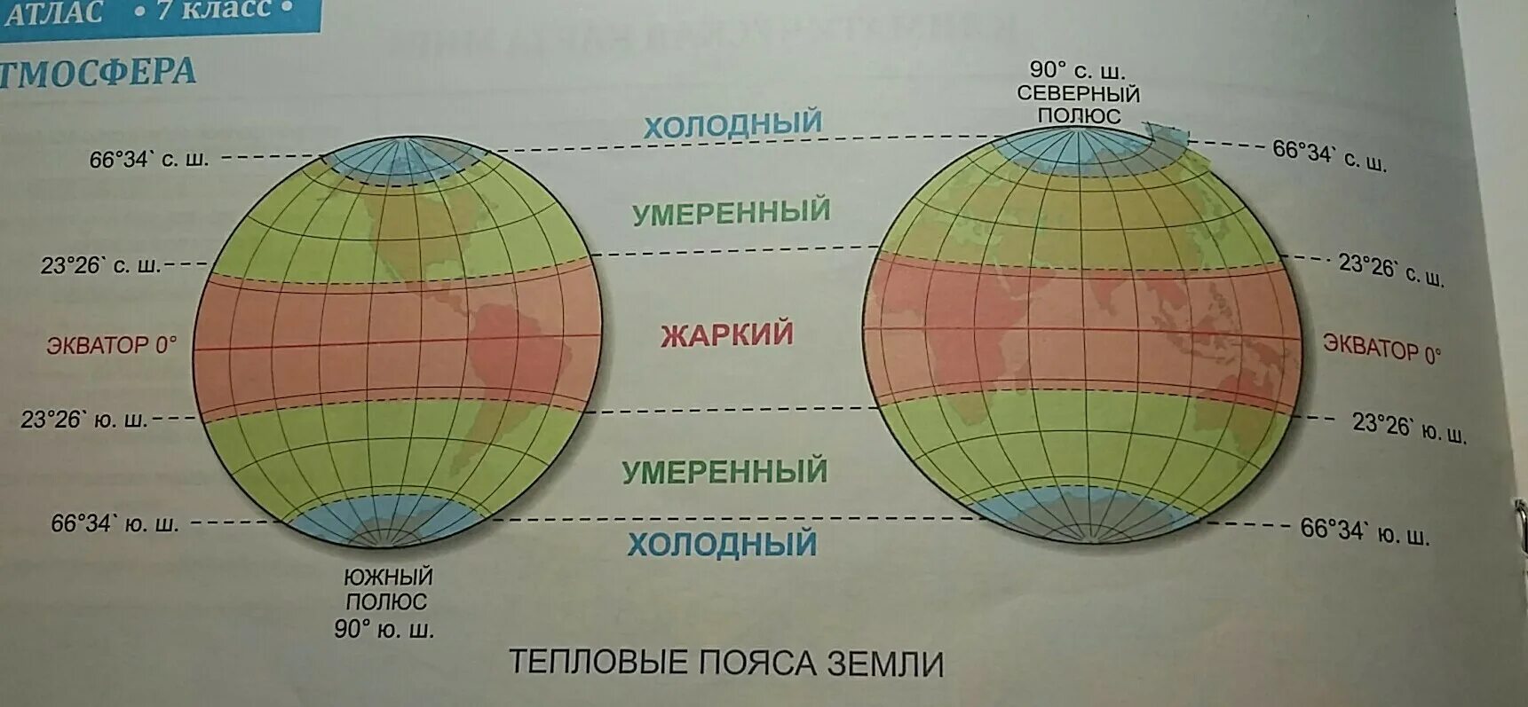 Изобразите земной шар подпишите пояса освещенности. Карта тепловых поясов. Тепловые пояса карта. Тепловые пояса земли карта. Названия тепловых поясов.