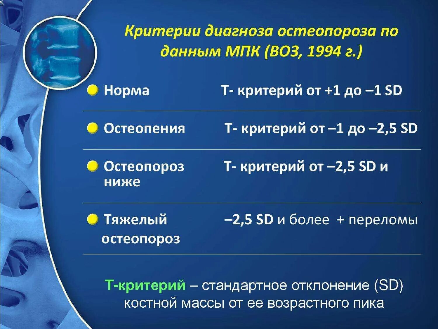 Денситометрия критерии остеопении и остеопороза. Остеопороз критерии денситометрия. Денситометрия костей остеопороз. Остеопенический синдром и остеопороз.