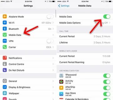 Data used mode